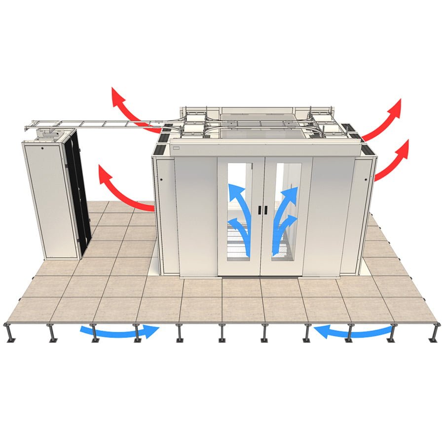 Cold aisle containment showing blue cooled supply air inside and red warm exhaust air outside